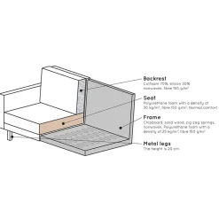 Wohnen Hocker<84 cm breiter Hocker mit Samt Taupe - Museo