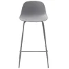 Wohnen Hocker<Barhocker mit Lehne in Grau - Marcala (2er Set)