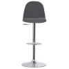 Wohnen Hocker<Drehbare Barstühle in Anthrazit - Typon (2er Set)