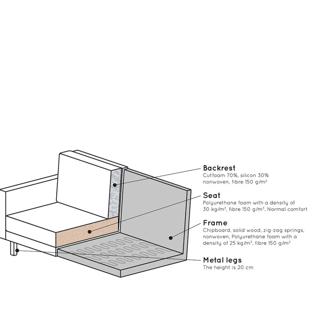 Wohnen Sofas<Dreisitzer Couch in Graugrün Samtbezug - Vontada