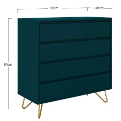 Wohnen Kommoden<Kommode in Petrol mit kurzen Hairpin Legs - Clamps