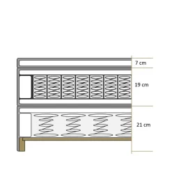 Wohnen Betten<Komplett Boxspringbett in Creme - Skowera