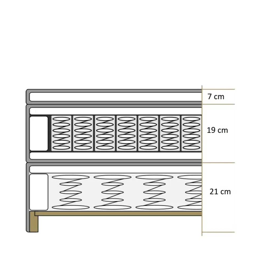 Wohnen Betten<Komplett Boxspringbett in Creme - Skowera