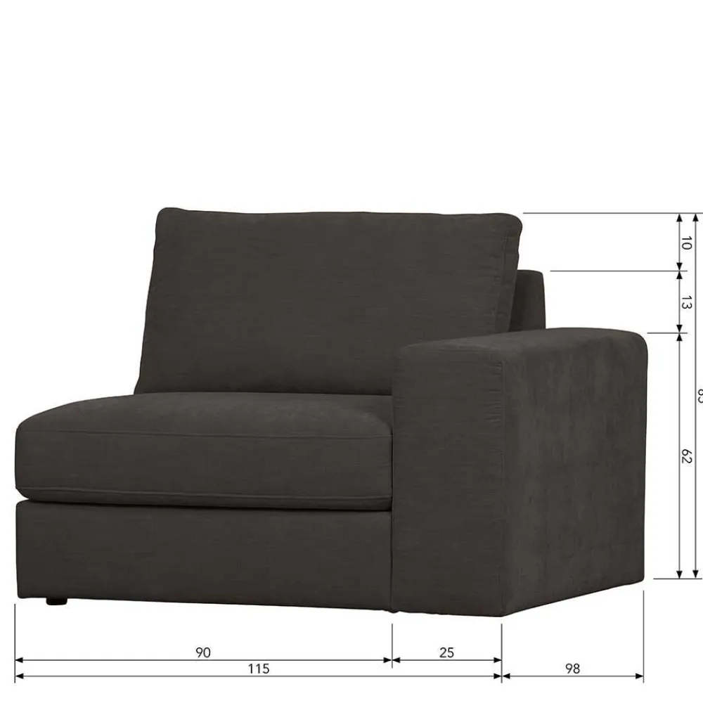 Wohnen Sofas<Modulsofa Set in Anthrazit - Jilatov