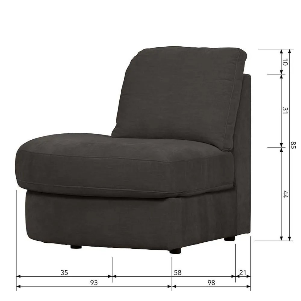 Wohnen Sofas<Modulsofa Set in Anthrazit - Jilatov