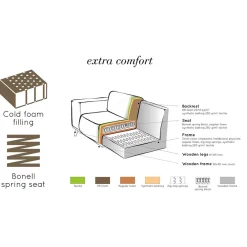 Wohnen Sofas<Retro Samt Sofa in Dunkelgrün Italiano mit 280cm