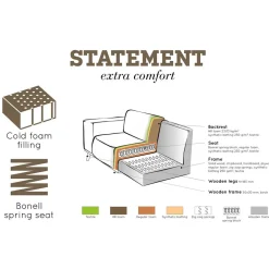 Wohnen Sofas<Samt Sofa Eckgarnitur in Taupe - Matca