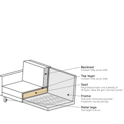 Wohnen Sofas<Samt Wohnzimmercouch in Graugrün - Loona