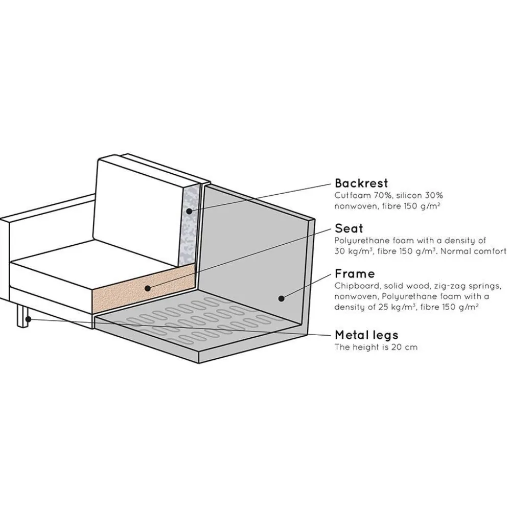 Wohnen Sofas<Wundervolle Recamiere in tollem Blau Cumagon Retro